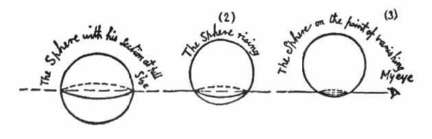 原作の図解